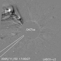 CME