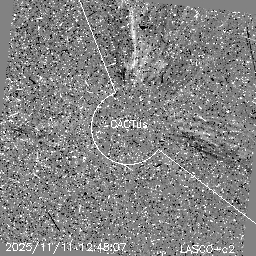 CME