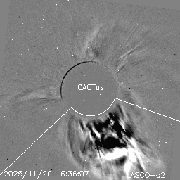 CME