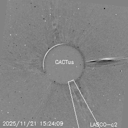 CME