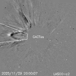 CME