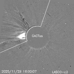 CME