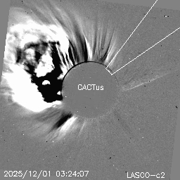 CME