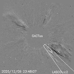 CME