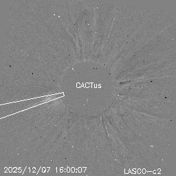 CME