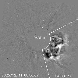 CME