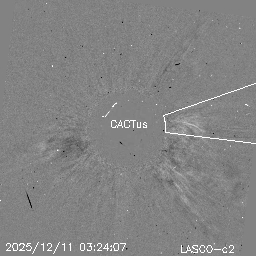 CME