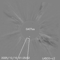 CME