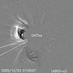 CME