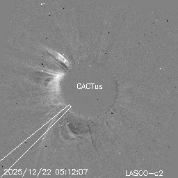 CME