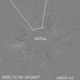 CME