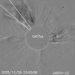 CME