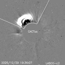 CME