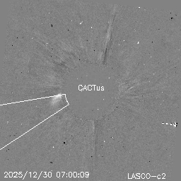 CME