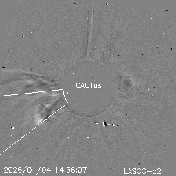 CME