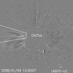 CME