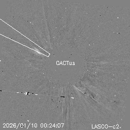 CME