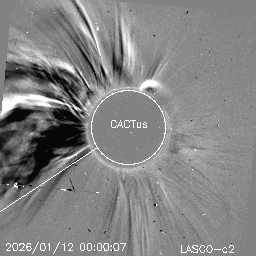 CME