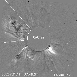 CME