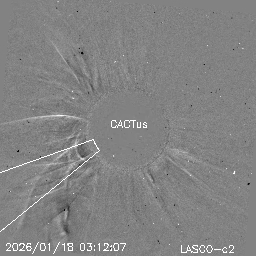 CME