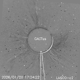 CME