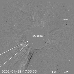 CME