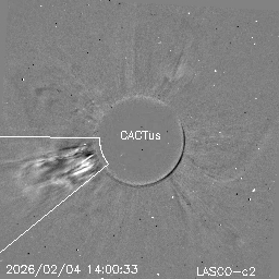 CME