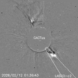 CME