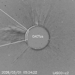 CME