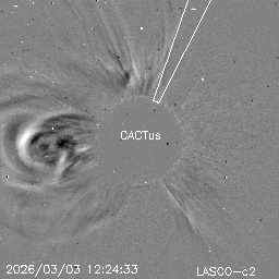 CME