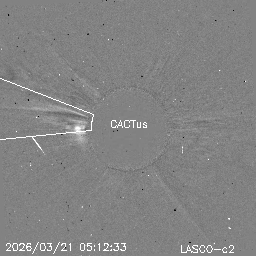 CME