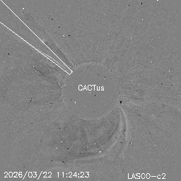 CME
