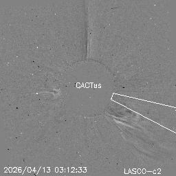 CME