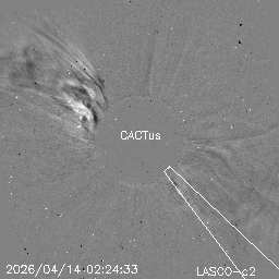 CME