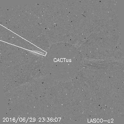 CME