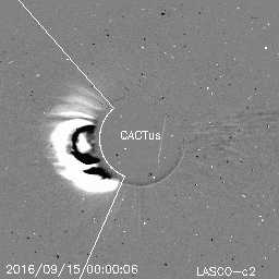 CME