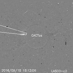 CME