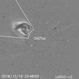 CME