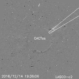 CME