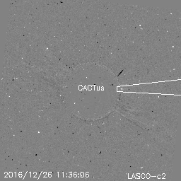 CME
