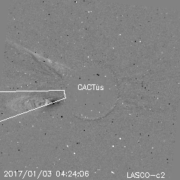CME