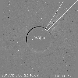 CME