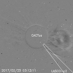 CME