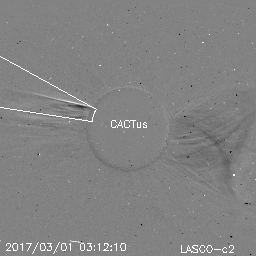 CME