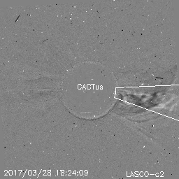 CME