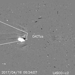 CME