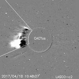 CME