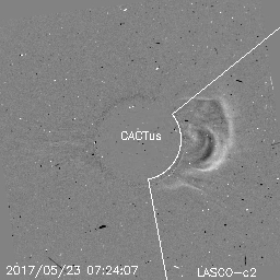 CME