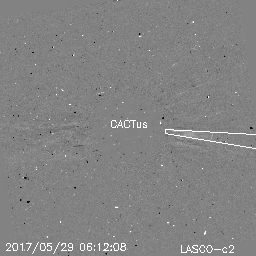 CME