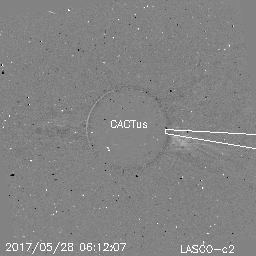 CME